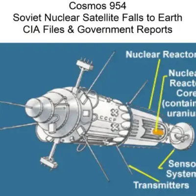 Cosmos 954: Nuclear Satellite Crash and Recovery