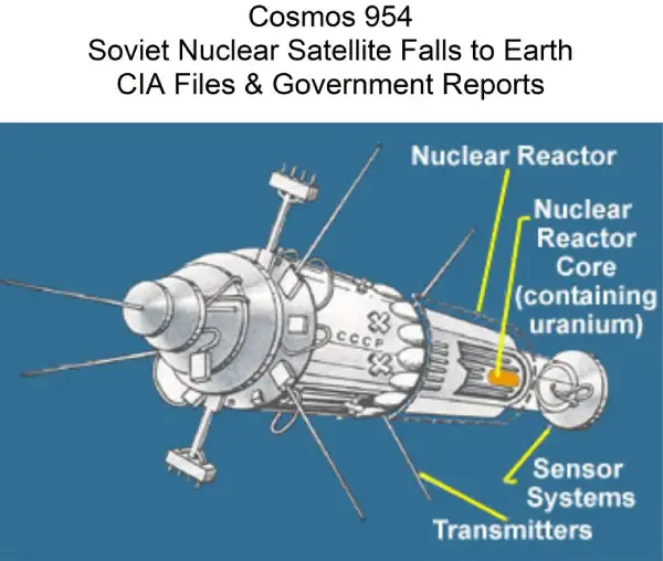 cosmos-954-soviet-nuclear-satellite-crash-cia Cosmos 954: Nuclear Satellite Crash and Recovery